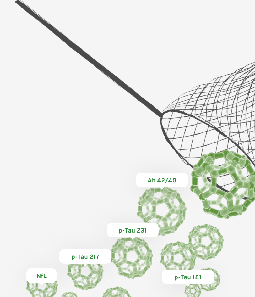 Redwood’s Unmatched Biomarker Capabilities